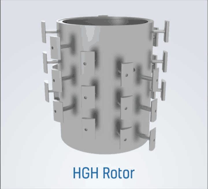Screen Rotors