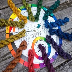 Acrylic (Cationic) Dyes