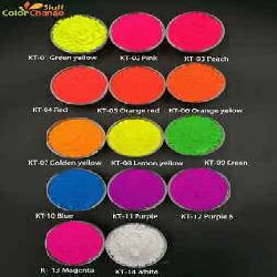 Fluorescent Pigments