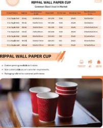 Paper Cups (Single / Double / Ripple Wall)
