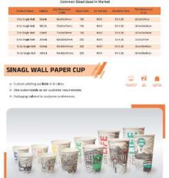 Paper Cups (Single / Double / Ripple Wall)