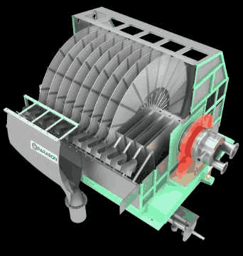 Parason Disc Filter
