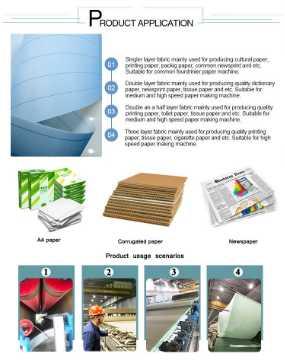 Forming Fabrics, Dryer Screens