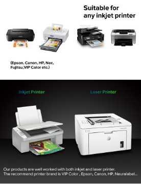 SZJohnson Self Adhesive Inkjet Paper PP PET