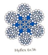 6x36 Class Crane Steel Wire Rope
